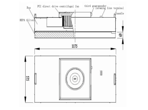 FFU unit layout