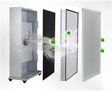 Industrial FFU unit